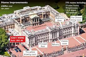 Ambassador's entrance the entrance hall. Buckingham Palace Refurbishment To Cost A Royal 369m News The Times