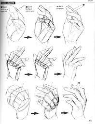 Pin On Arte Anatomia See more ideas about hand pose, hand reference, pose reference. pinterest