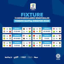 Diese übersicht listet die wertvollsten spieler des wettbewerbes und kann individuell nach position und alter der spieler angepasst werden. Facebook