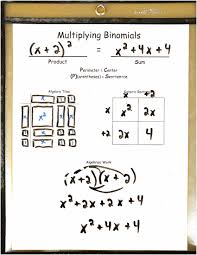 Algebra 1 Reusable Dry Erase Pocket Guides Algebra Graphing Quadratics Algebra 1