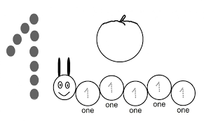 Printable Worksheets For 3 Year Olds Lesson Plans For Toddlers Preschool Worksheets Educational Worksheets