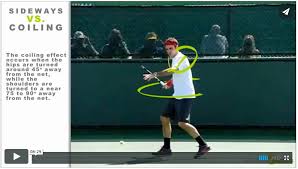 The Tactics Of Tennis How To Play Against Every Type Of Player Tennis Drills Tennis Workout Tennis Serve