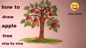 Click to view uploads for miguel angel. How To Draw Scenery Of Apple Tree Apple Tree Drawing Easy Youtube