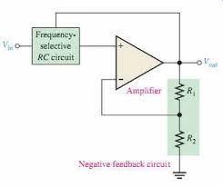 An Active Low Pass Filter Lpf Only Permits Low Frequency Signals Denies All High Electronic Engineering Electronics Engineering Projects Circuit Components