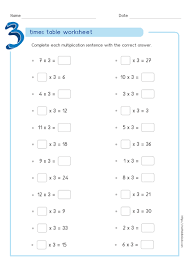 Multiplication times tables practice worksheets these multiplication times table practice worksheets may be used with four different times you may select which multiplication times table to use. 3 Times Table Worksheets Pdf Multiplying By 3 Activities