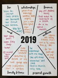 2019 New Year S Resolution Free Printable Goal Planning Worksheet Goal Planning Worksheet Vision Board Examples Vision Board Inspiration