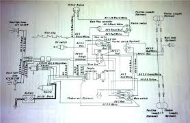Gallery of generator control panel wiring diagram pdf download. D5100e Kubota Tractor Starter Wiring Diagrams Wiring Diagram 128 Route