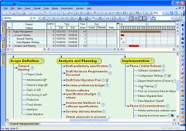 download free excel pert chart templates for project