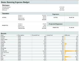 19 Free Home Running Expense Budget Templates Ms Office Documents Budget Template Budgeting Budget Template Free