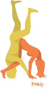 Cartwheel Sex Position - Image and instructions from Kinkly