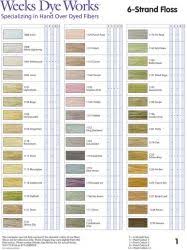 Weeks Dye Works Colour Chart It Works Cross Stitch Color