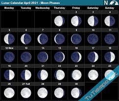 The first supermoon of 2021 is happening late monday night. Lunar Calendar April 2021 Moon Phases
