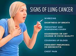 Earliest warning signs and symptoms oflung cancer. Lung Cancer Symptoms Causes And Prevention