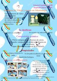 Pin By Cedella Matos On Infografias Ionomero De Vidrio Dental Care Map Dental