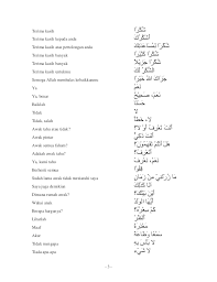 Mengucapkan selamat biasanya disebut dengan التحيات (penghormatan), berikut ini. Bahasa Arab Selamat Pagi Sayang