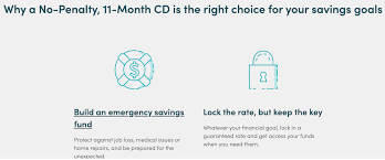 The annual percentage yield (apy) disclosed on your deposit receipt or on the maturity notice assumes interest will remain on deposit until maturity. Cit Bank Cd Rates Up To 0 50 Apy