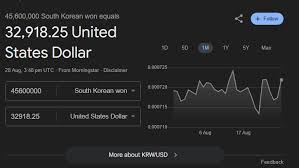 45.6 Million Won to USD