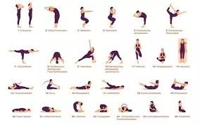 Yoga Asana Names In Hindi Di 2020 Pose Yoga Yoga Ashtanga Yoga