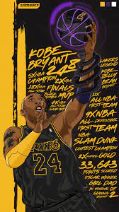 We have a massive amount of hd images that will make your computer or smartphone look absolutely fresh. Kobe Wallpaper Kobe Bryant Wallpaper Kobe Bryant Pictures Kobe Bryant Iphone Wallpaper