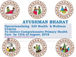 You are presented with so many insurance options that you are unsure which is best. Ayushman Bharat Operationalizing 225 Health Wellness Centres Ppt Download