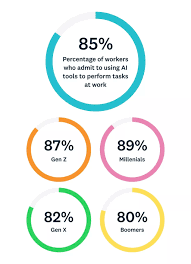 3款产品进了Top50榜单，三方输入法靠AI焕发第二春？ - Enjoy出海