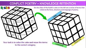Knowing how to solve the rubik's cube is an amazing skill and it's not so hard to learn if you are patient. Stuart Pryke On Twitter I Can T Share As It Wasn T Mine In The First Place If You Google Blank Rubik S Cube Loads Come Up And Then You Can Add In Your Words