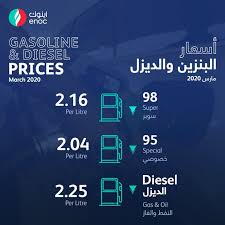 وتبلغ اسعار الوقود في البحرين البنزين الممتاز 0. Ø§Ù„Ø¥Ù…Ø§Ø±Ø§Øª ØªØ®ÙØ¶ Ø£Ø³Ø¹Ø§Ø± Ø§Ù„Ø¨Ù†Ø²ÙŠÙ† ÙÙŠ Ù…Ø§Ø±Ø³ Ù…Ø¹Ù„ÙˆÙ…Ø§Øª Ù…Ø¨Ø§Ø´Ø±