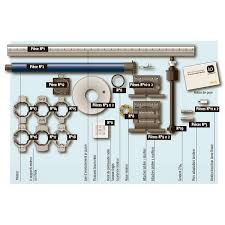 Maybe you would like to learn more about one of these? Kit De Modernisation Pour Volets Roulants Bloc Baie Porte Fenetre Rtsomfy 1030100
