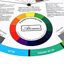 Creative Color Wheel Paint Mixing Learning Guide Art Class