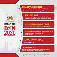 Edusaham.com —selain industri barang konsumsi dan aneka industri, perusahaan sektor industri dasar dan kimia juga merupakan salah satu subbagian dari sektor industri manufaktur. Infografik Dasar Keusahawanan Jabatan Perdana Menteri Facebook