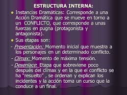 Uñas dramaticas vino / argentina fue eliminada y hubo una serie dramática. Genero Dramatico Composicion Literaria En Prosa O En Verso Caracterizada Por La Presencia De Dialogo Entre Los Personajes Composicion Literaria En Ppt Descargar