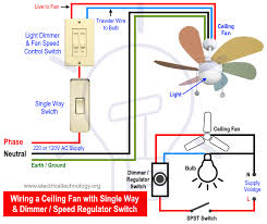How to wire a three way switch to a existing single pole light switch circuit. How To Wire A Ceiling Fan Dimmer Switch And Remote Control Wiring