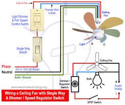 Table fan regulator connection (affiliate) fan regulator socket amzn.to/2gike65 finolex fr pvc, pvc 4 sq/mm green 90. How To Wire A Ceiling Fan Dimmer Switch And Remote Control Wiring