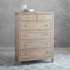 See more ideas about decor, home decor, dresser top decor. 3