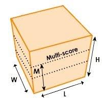 For tips on how to calculate the volume of a box, keep reading! Cardboard Boxes Guide How To Measure A Box Kite Packaging