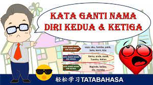 Kata ganti nama diri kedua. Kata Ganti Nama Diri Kedua Ketiga L è½»æ¾å­¦å›½æ–‡l Tatabahasa L Bahasa Melayu ç¬¬äºŒå'Œç¬¬ä¸‰äººç§°ä»£åè¯ Youtube