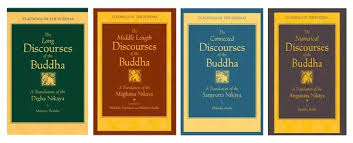 The buddhist scriptures are known as the tipitaka which means 'three baskets'. Why Does Buddhism Not Have Basic Scriptures Like Bible Qoran Vedas Quora