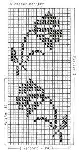We did not find results for: Drops 13 23 Free Knitting Patterns By Drops Design