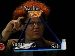 Check It Out Hilarious Show Cracks Me Up Everytime Supposed To Be 80s Like Steve Check It Out Tim Eric