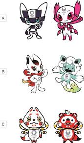 The checkered design on both mascots was inspired by the tokyo 2020 official logo, while someity's pink design was inspired by cherry blossoms. Olympics Japanese Schoolchildren To Vote On Official Mascots For 2020 Games Abc News