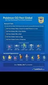 Harga promo buy 1 get 1 rp 175.000. Pin By Gaby Spieltundbastelthier On Pokemon Go Pokemon Go Pokemon Information Technology