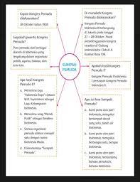 Peristiwa apa yang menjadi latar belakang ditetapkannya hari kebangkitan nasional? Peristiwa Apa Yang Menjadi Latar Belakang Ditetapkannya Hari Kebangkitan Nasional Jelaskan Alasannya Http Repository Um Palembang Ac Id Id Eprint 11833 1 352016013 Bab 20i Daftar 20pustaka Pdf Peristiwa Apa Yang