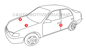 Subaru Paint Code Locations Touch Up Paint Automotivetouchup