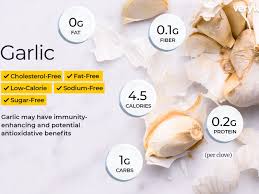 Maybe you would like to learn more about one of these? Garlic Nutrition Facts Calories Carbs And Health Benefits