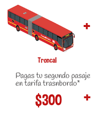 Horario de operación del sistema transmilenio Tarifas