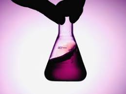 Relation Between Molarity And Molality: Definition & Formula