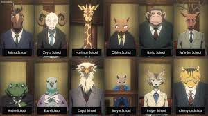 Security (buy 1 get 1 free!) keep 100% of the earnings we collect for you! Beastars S2 E2 Headmasters By Giuseppedirosso On Deviantart