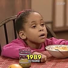 Raven Symoné Through the years 🤯