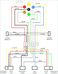 ford ranger tow harness wiring diagrams