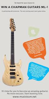 Aaron Spike (@acspike)